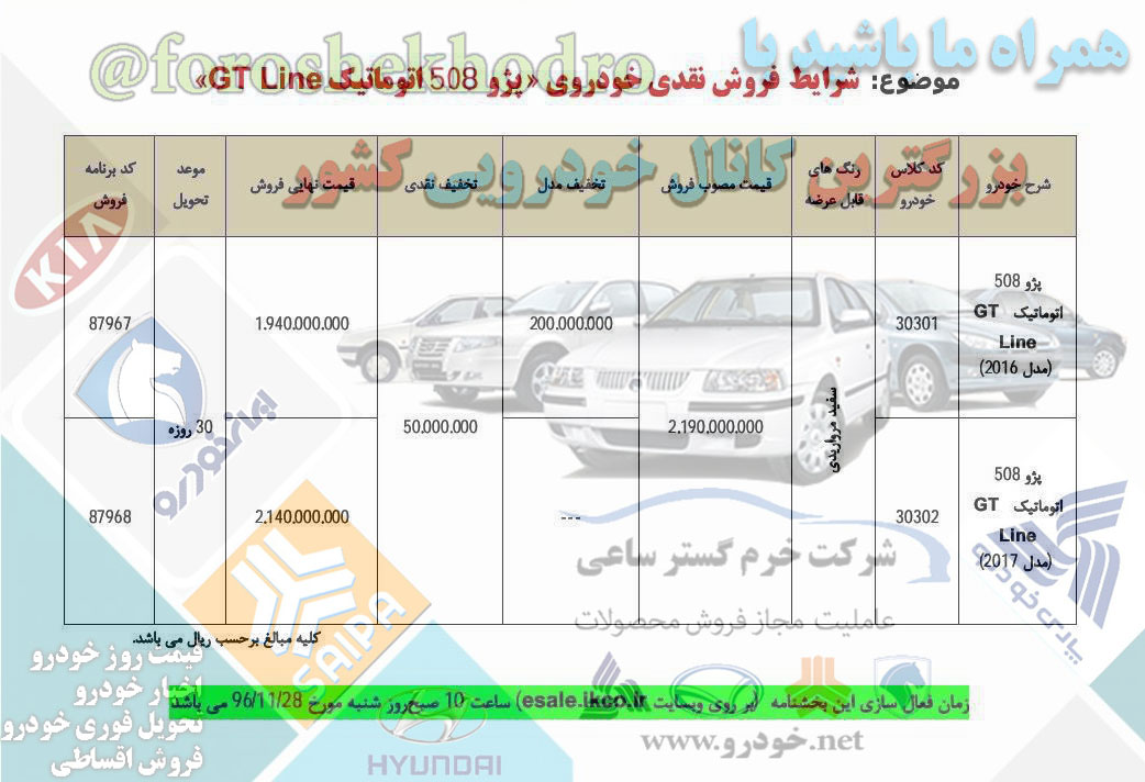 پژو 508 ایران خودرو